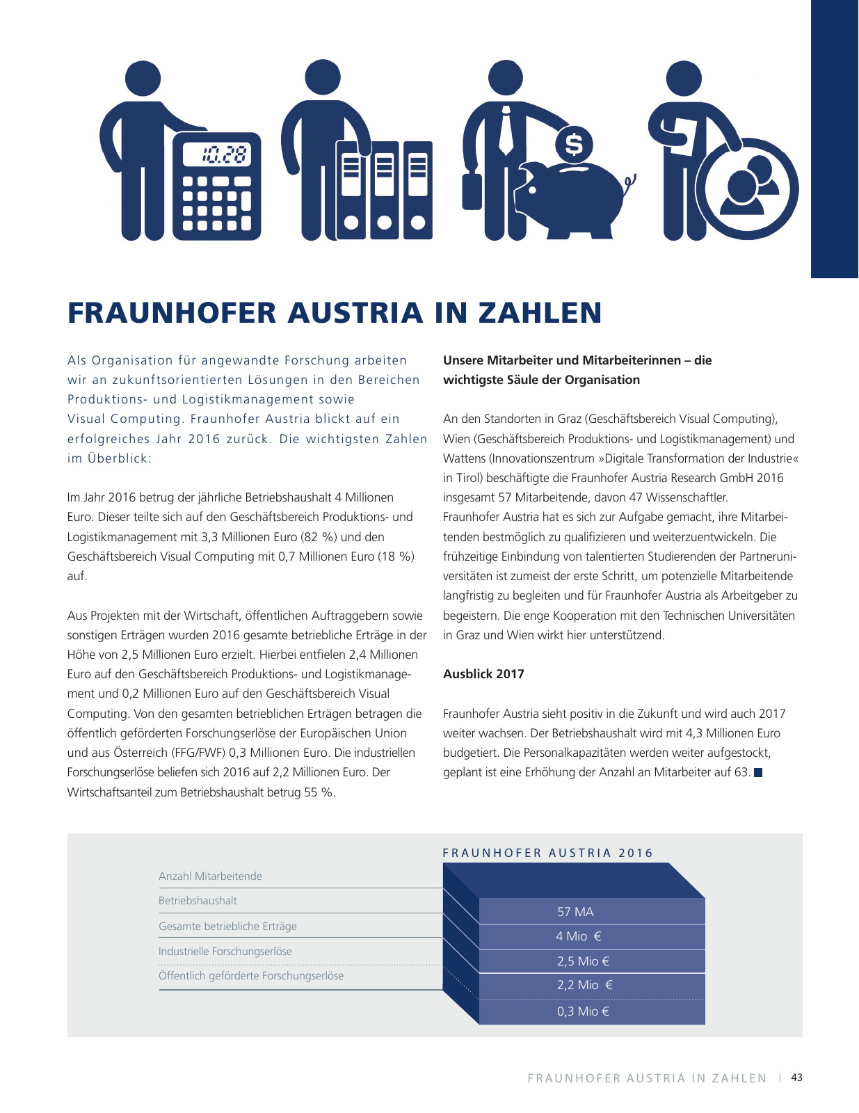 Vorschau Fraunhofer Austria Jahresbericht 2016/17 Seite 45